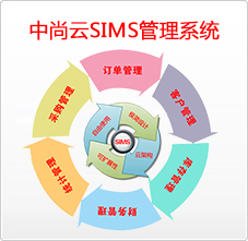 云SIMS銷售庫存管理系統
